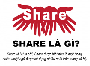 Share là gì?